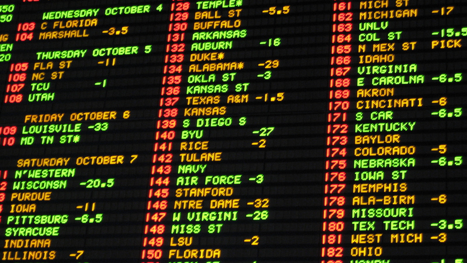 Wyoming plans to expand sports betting despite low initial numbers